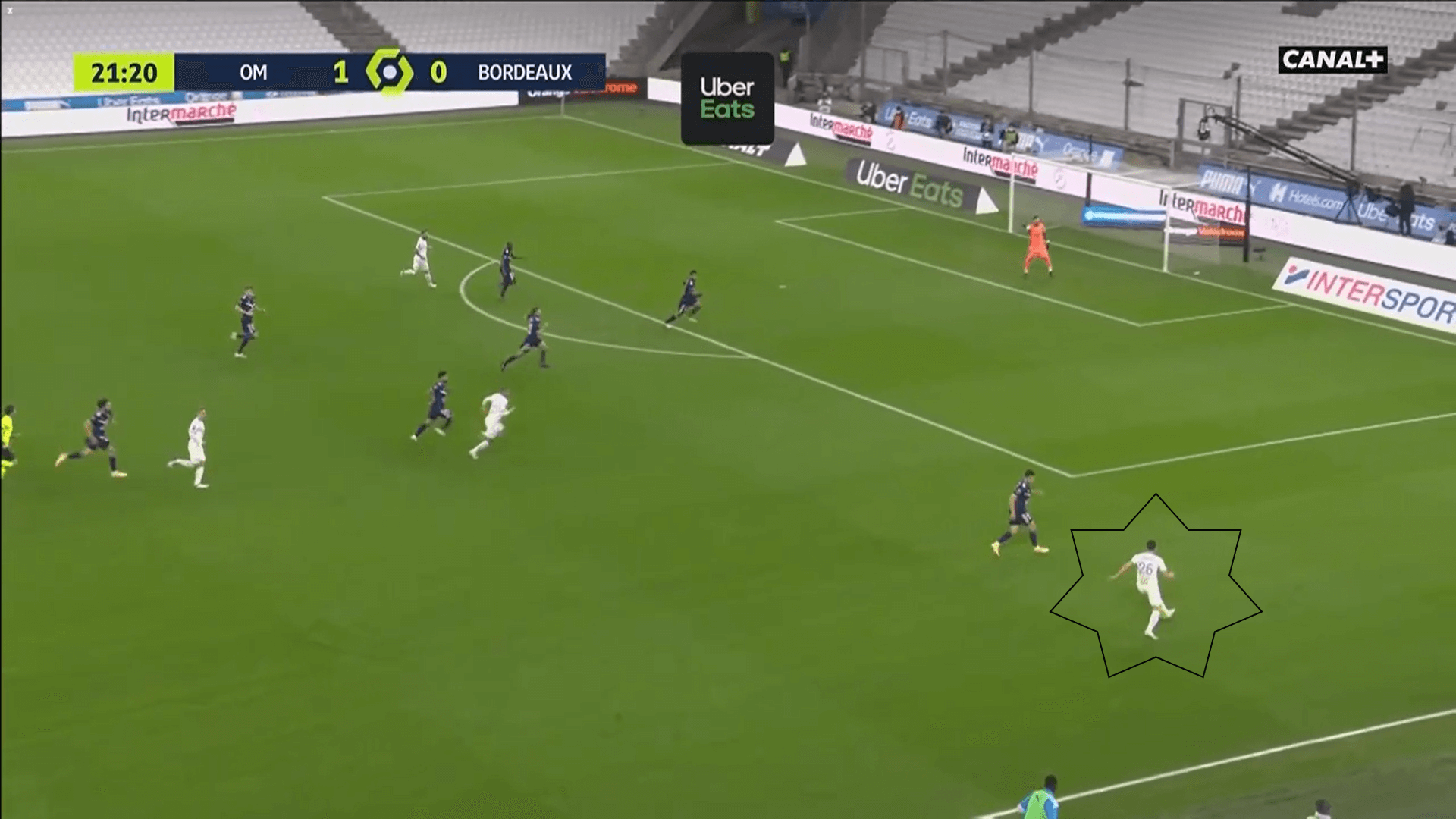 Ligue 1 2020/21: Marseille vs Bordeaux - tactical analysis tactics