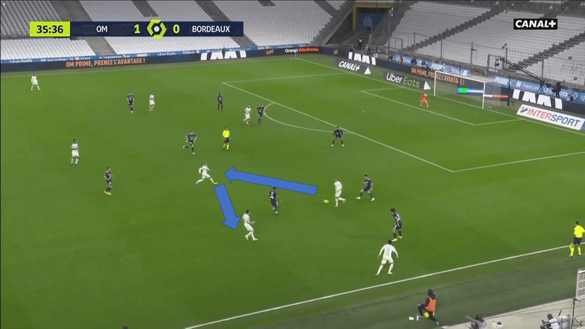 Ligue 1 2020/21: Marseille vs Bordeaux - tactical analysis tactics