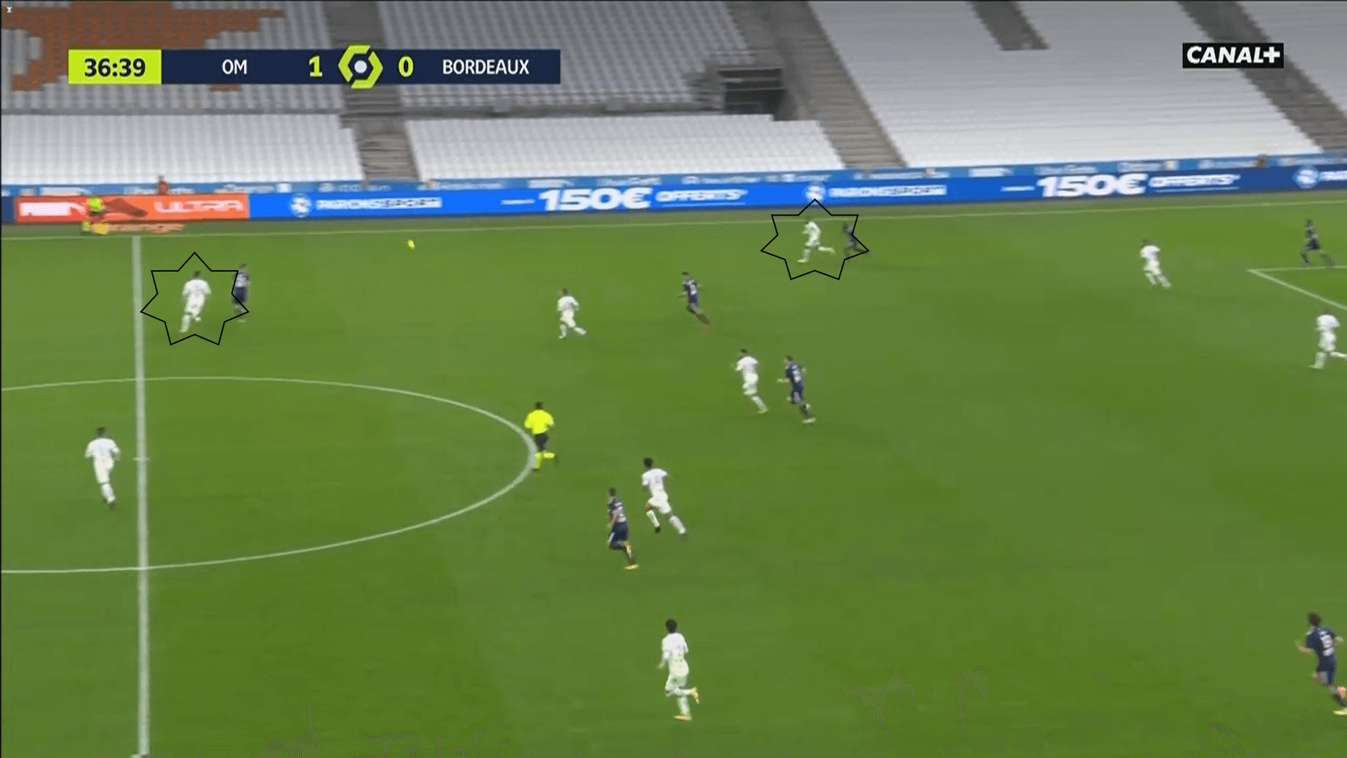 Ligue 1 2020/21: Marseille vs Bordeaux - tactical analysis tactics