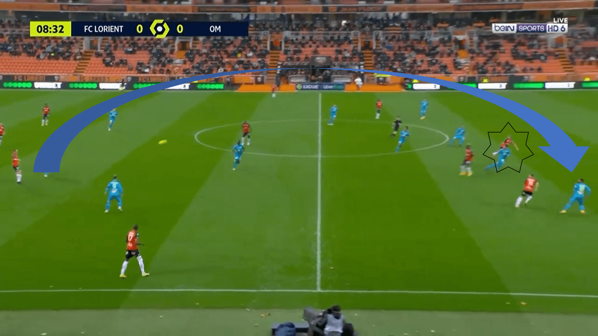 Ligue 1 2020/21: Lorient vs Marseille - tactical analysis tactics