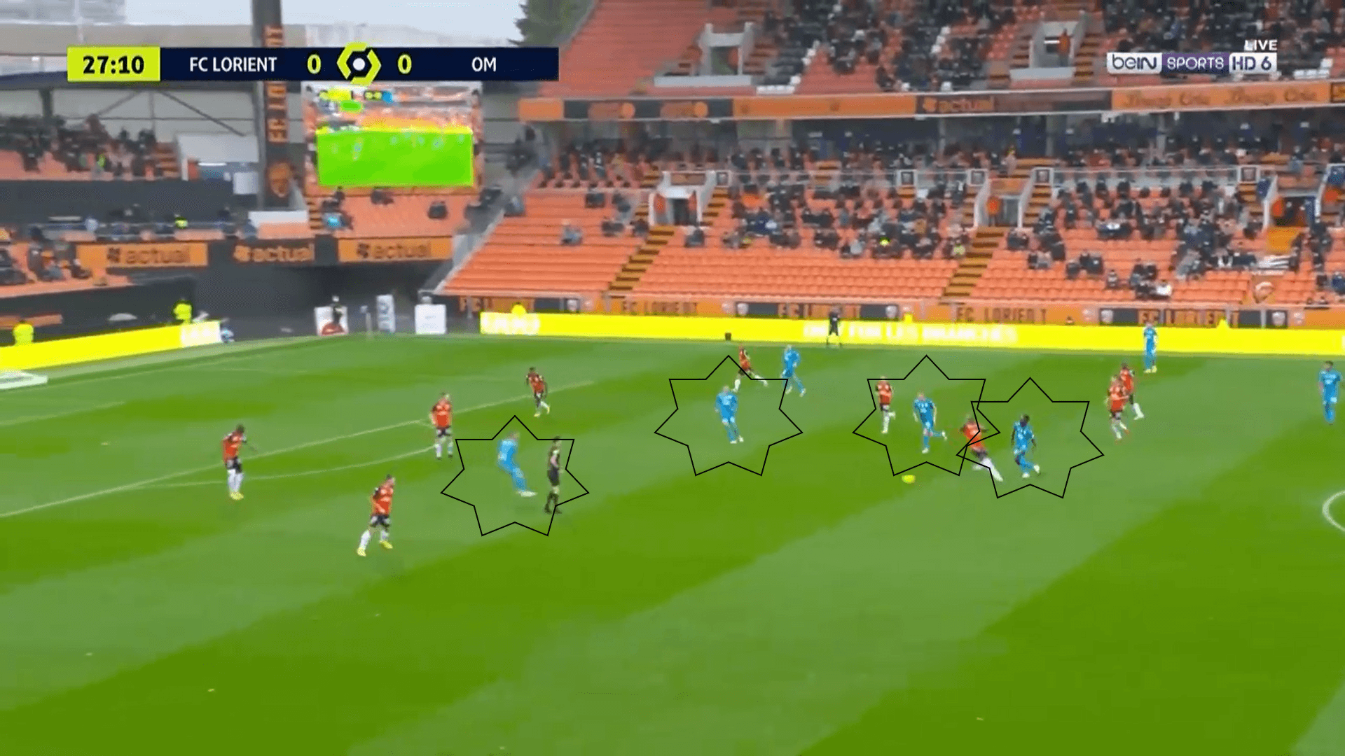 Ligue 1 2020/21: Lorient vs Marseille - tactical analysis tactics