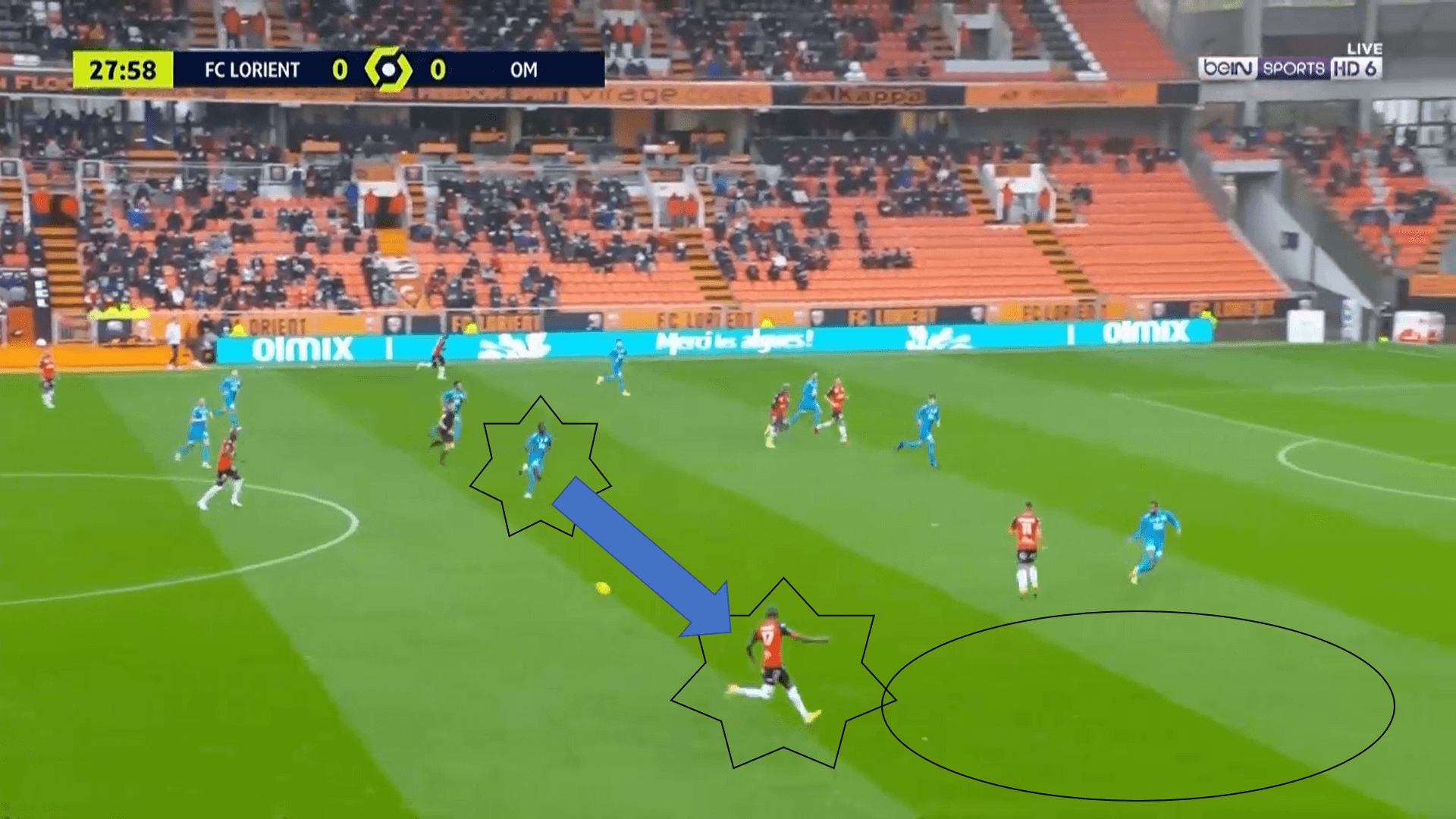 Ligue 1 2020/21: Lorient vs Marseille - tactical analysis tactics