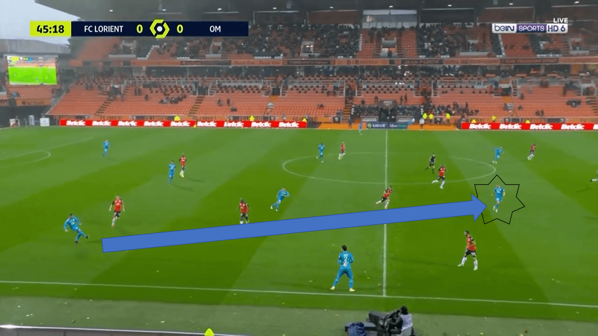 Ligue 1 2020/21: Lorient vs Marseille - tactical analysis tactics