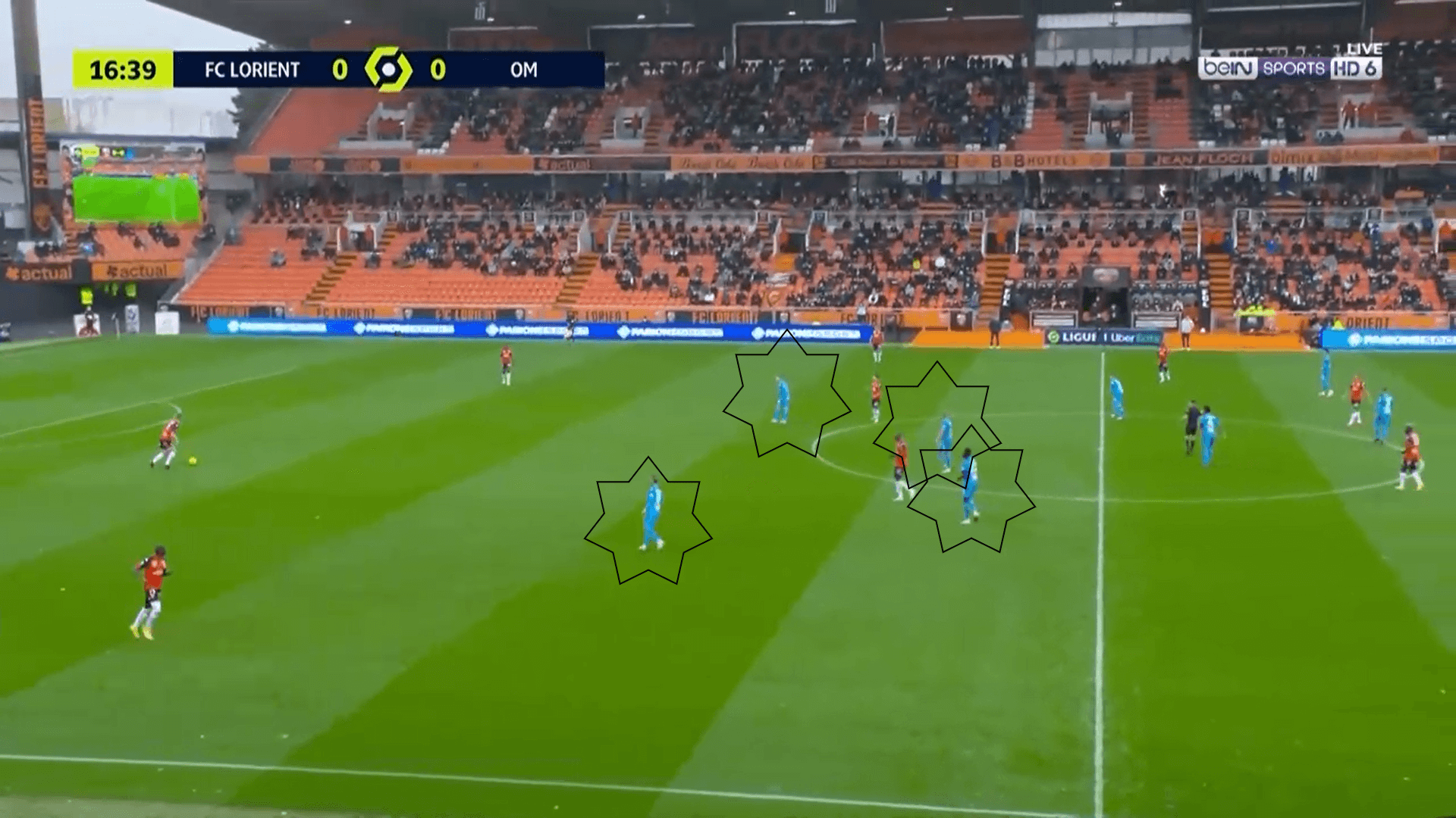 Ligue 1 2020/21: Lorient vs Marseille - tactical analysis tactics