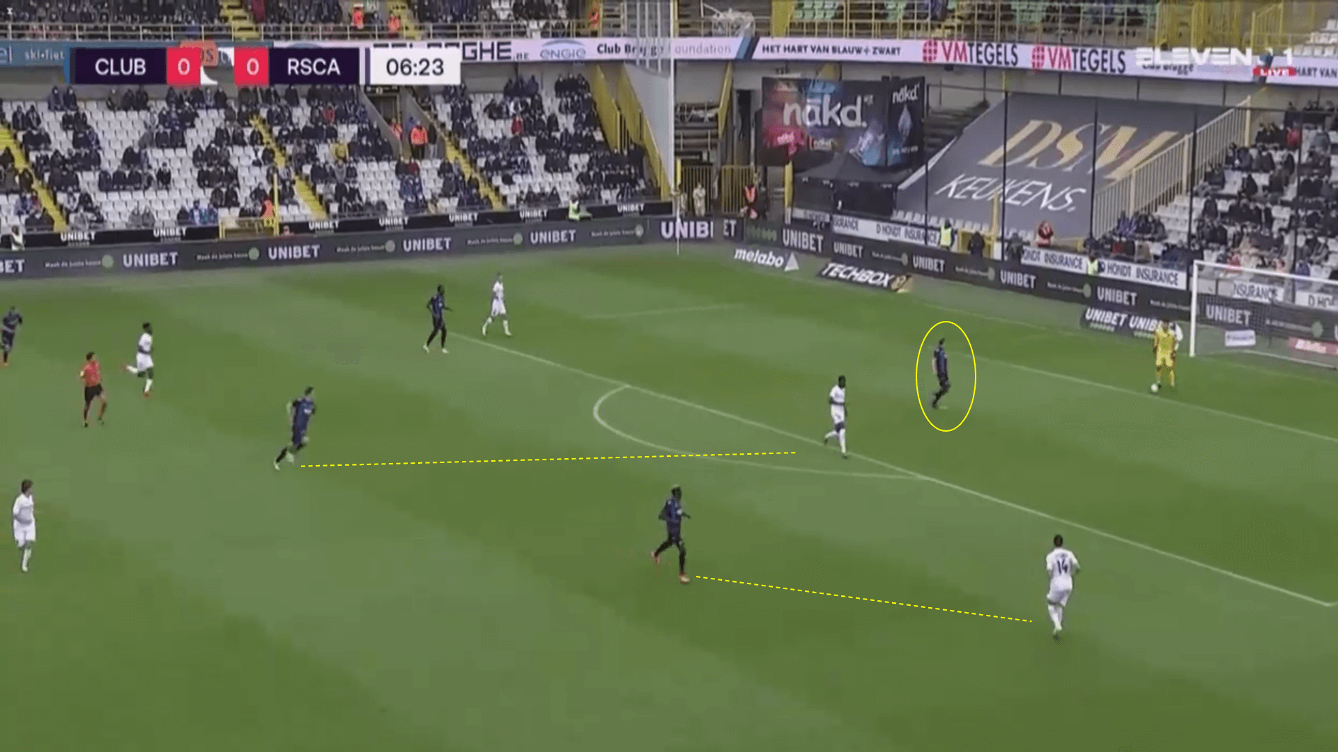 Belgian Pro League 2020/21 - Club Brugge v Anderlecht - tactical analysis tactics