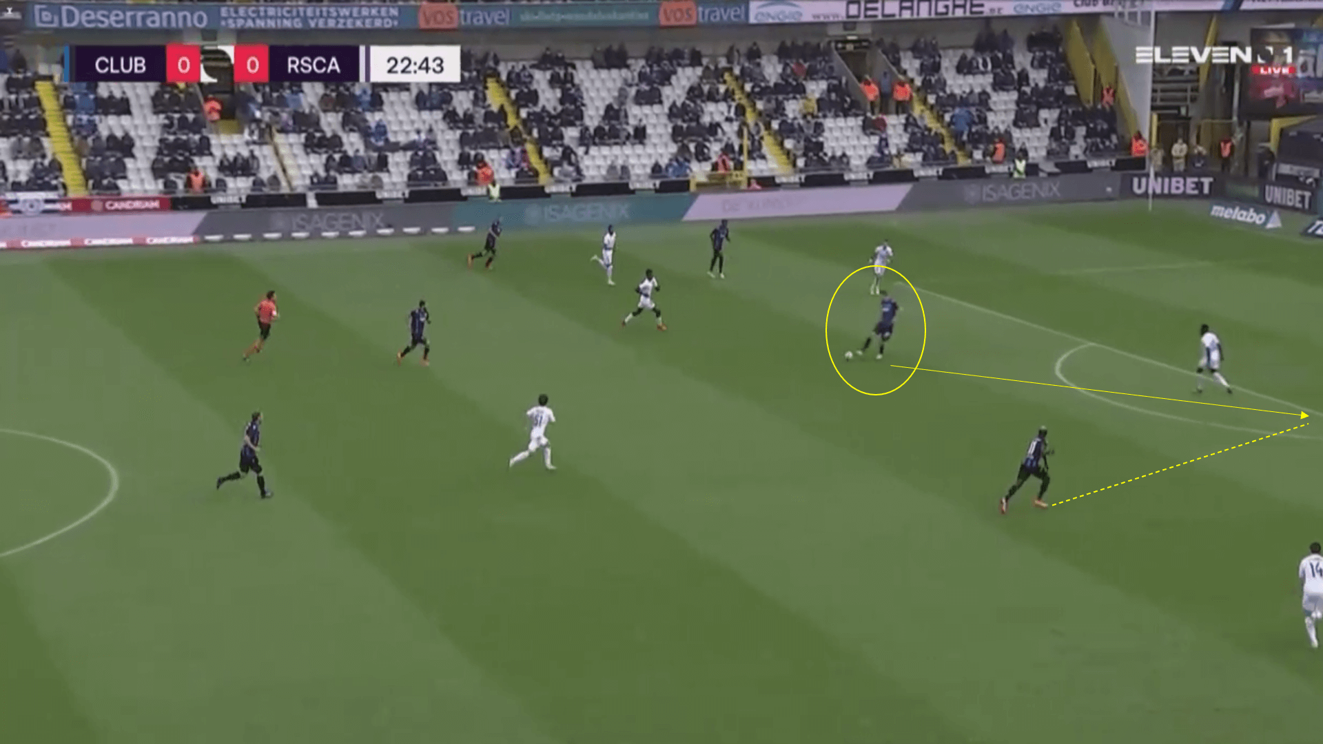 Belgian Pro League 2020/21 - Club Brugge v Anderlecht - tactical analysis tactics