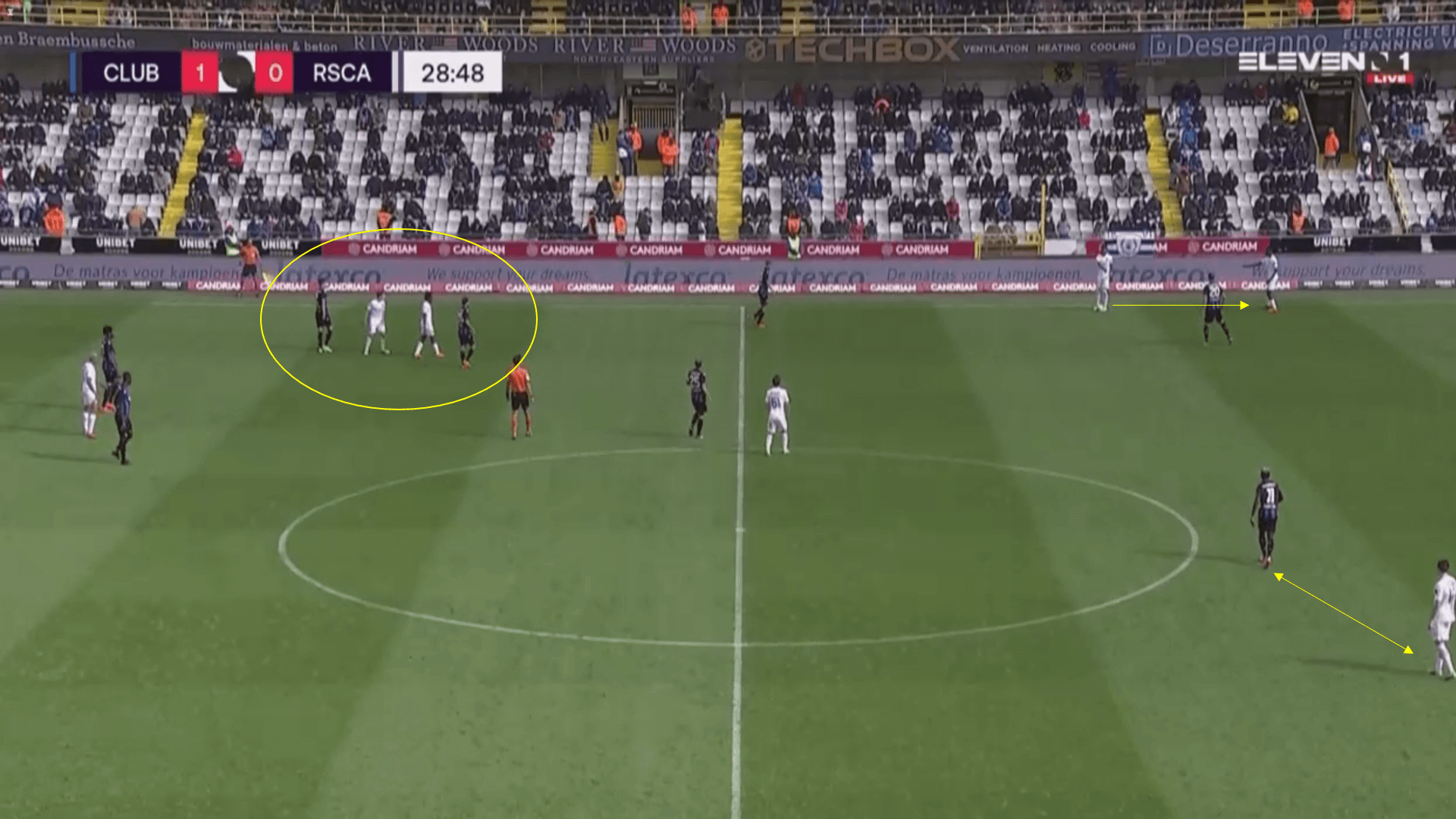 Belgian Pro League 2020/21 - Club Brugge v Anderlecht - tactical analysis tactics