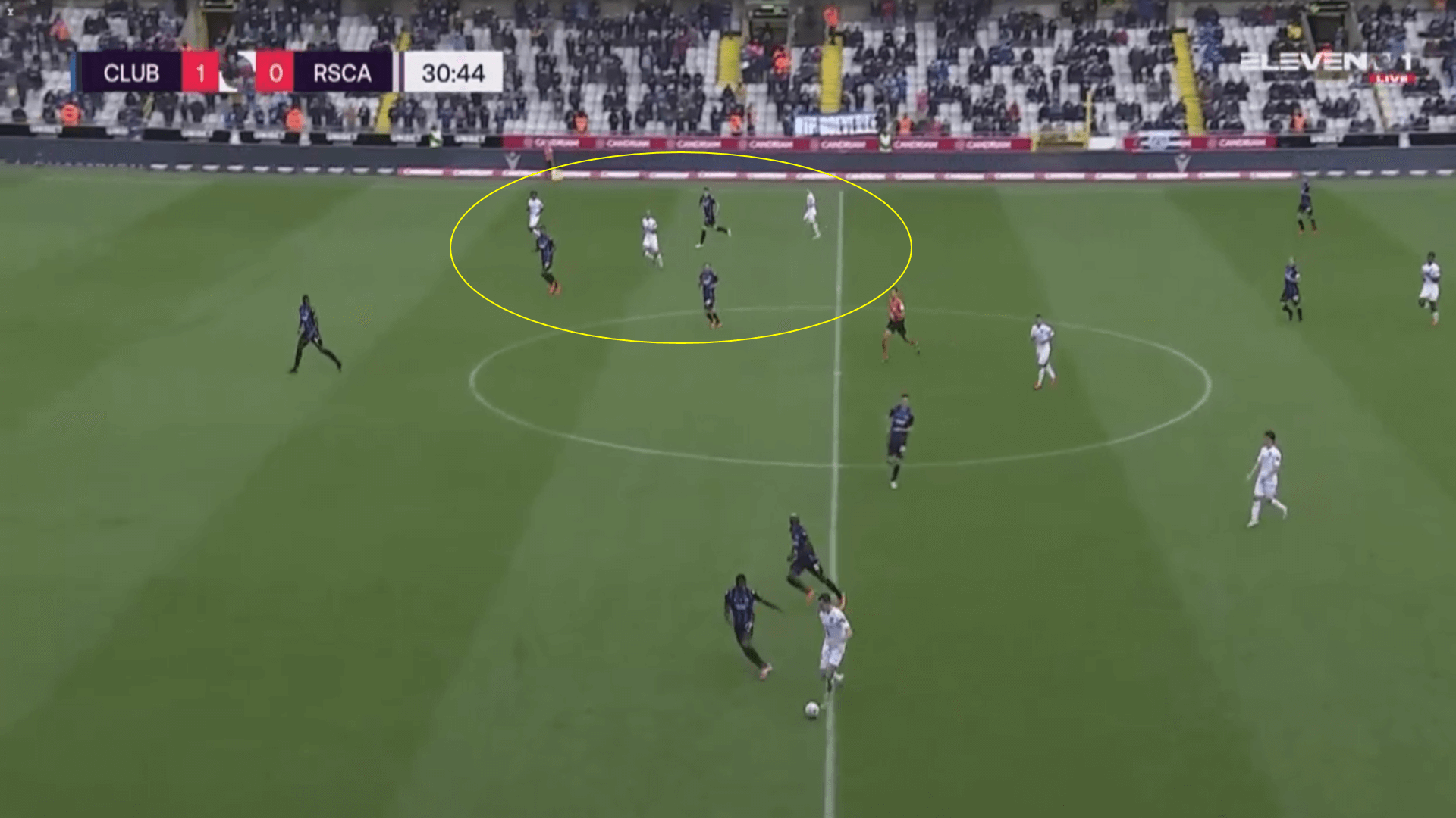 Belgian Pro League 2020/21 - Club Brugge v Anderlecht - tactical analysis tactics