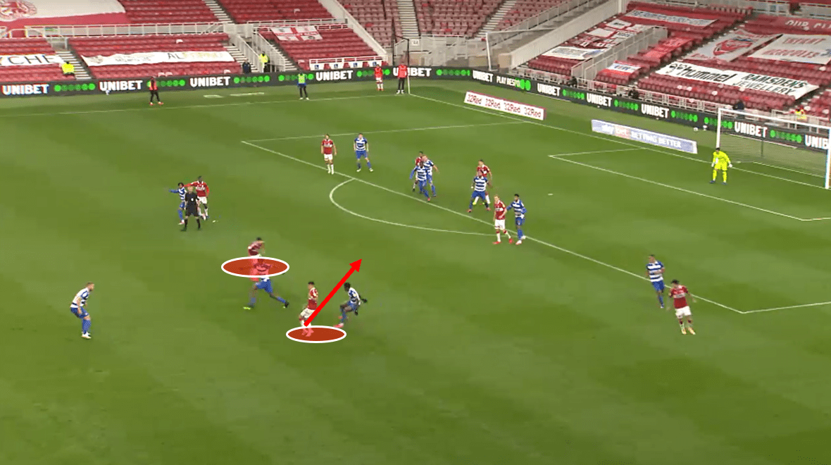 Middlesbrough vs Reading – tactical analysis tactics