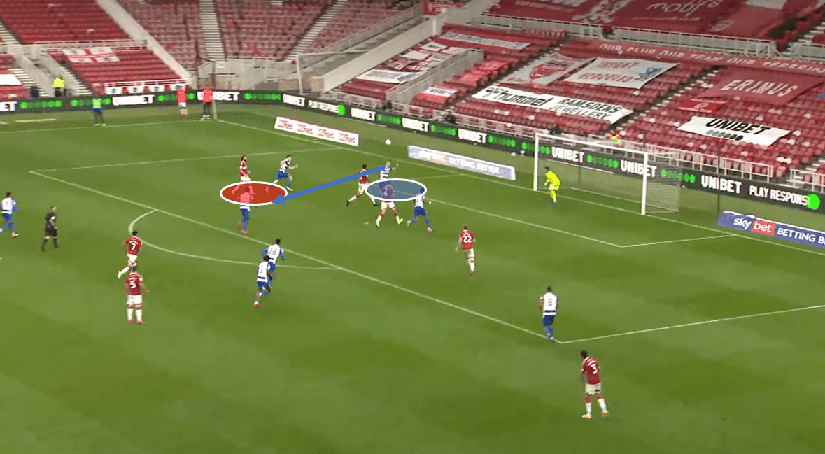 Middlesbrough vs Reading – tactical analysis tactics