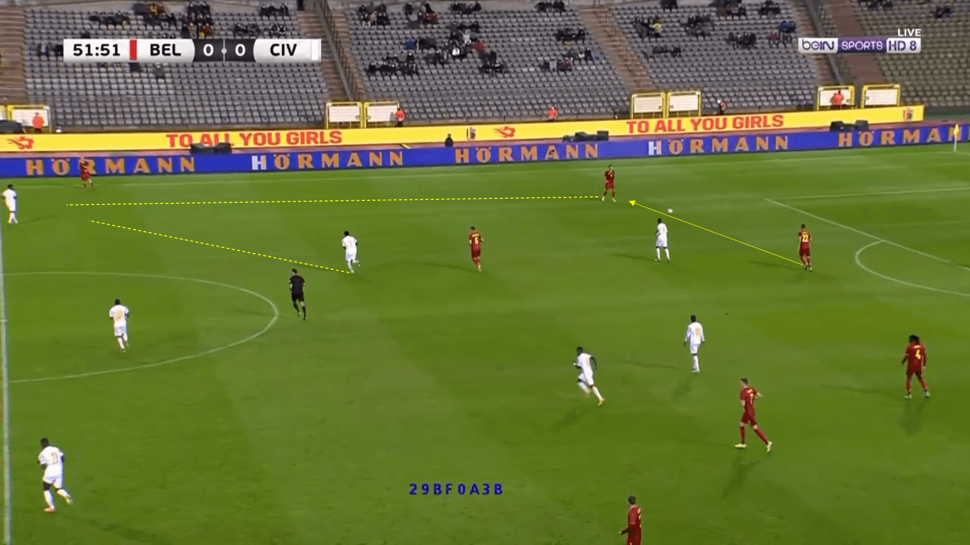 International Friendly - Belgium v Cote d'Ivoire - tactical analysis tactics