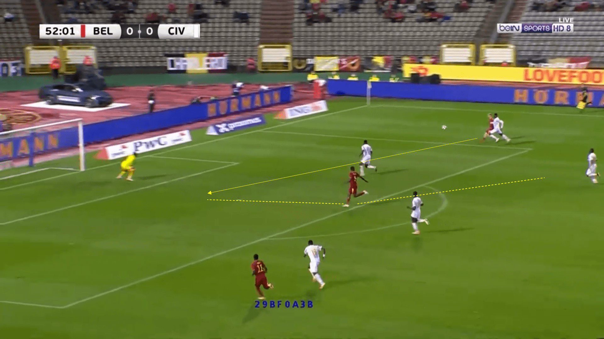 International Friendly - Belgium v Cote d'Ivoire - tactical analysis tactics