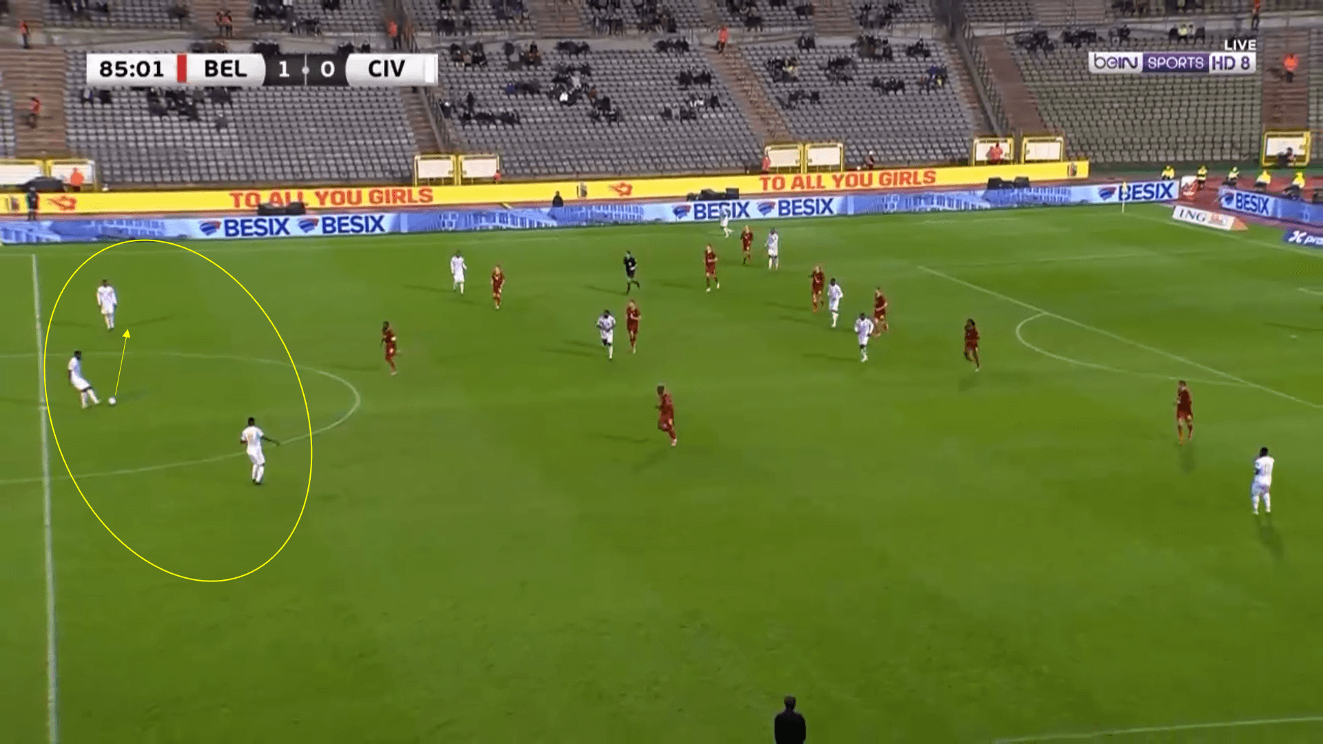 International Friendly - Belgium v Cote d'Ivoire - tactical analysis tactics