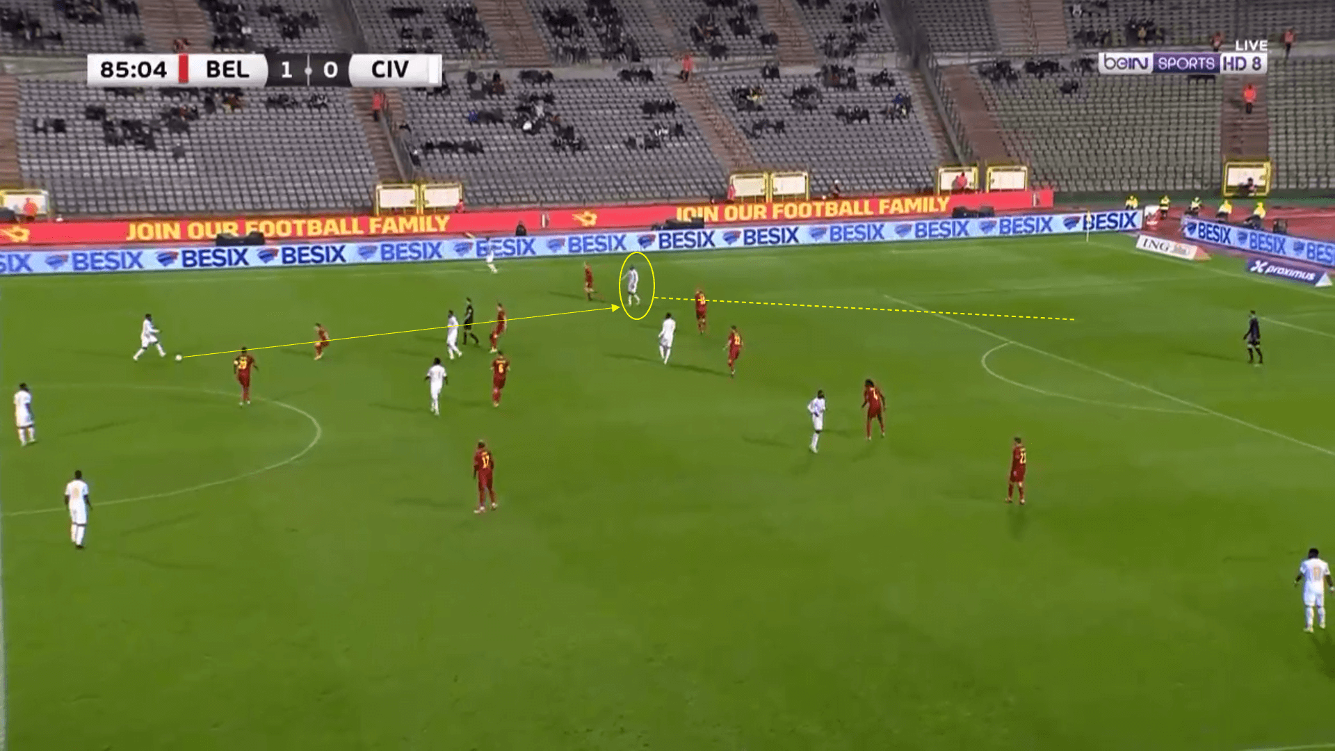 International Friendly - Belgium v Cote d'Ivoire - tactical analysis tactics