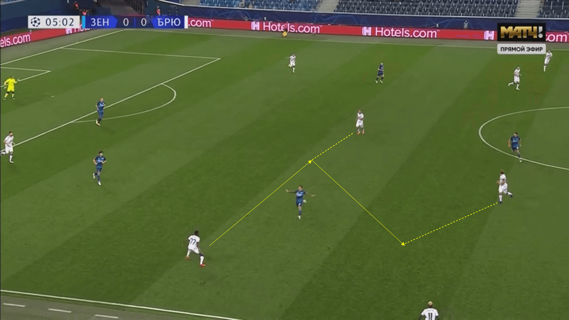 UCL 2020/2021: Zenit St. Petersburg v Club Brugge - tactical analysis tactics