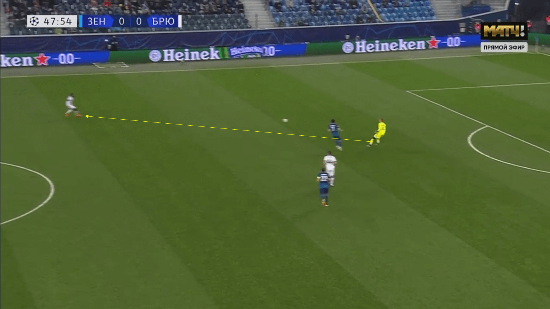 UCL 2020/2021: Zenit St. Petersburg v Club Brugge - tactical analysis tactics