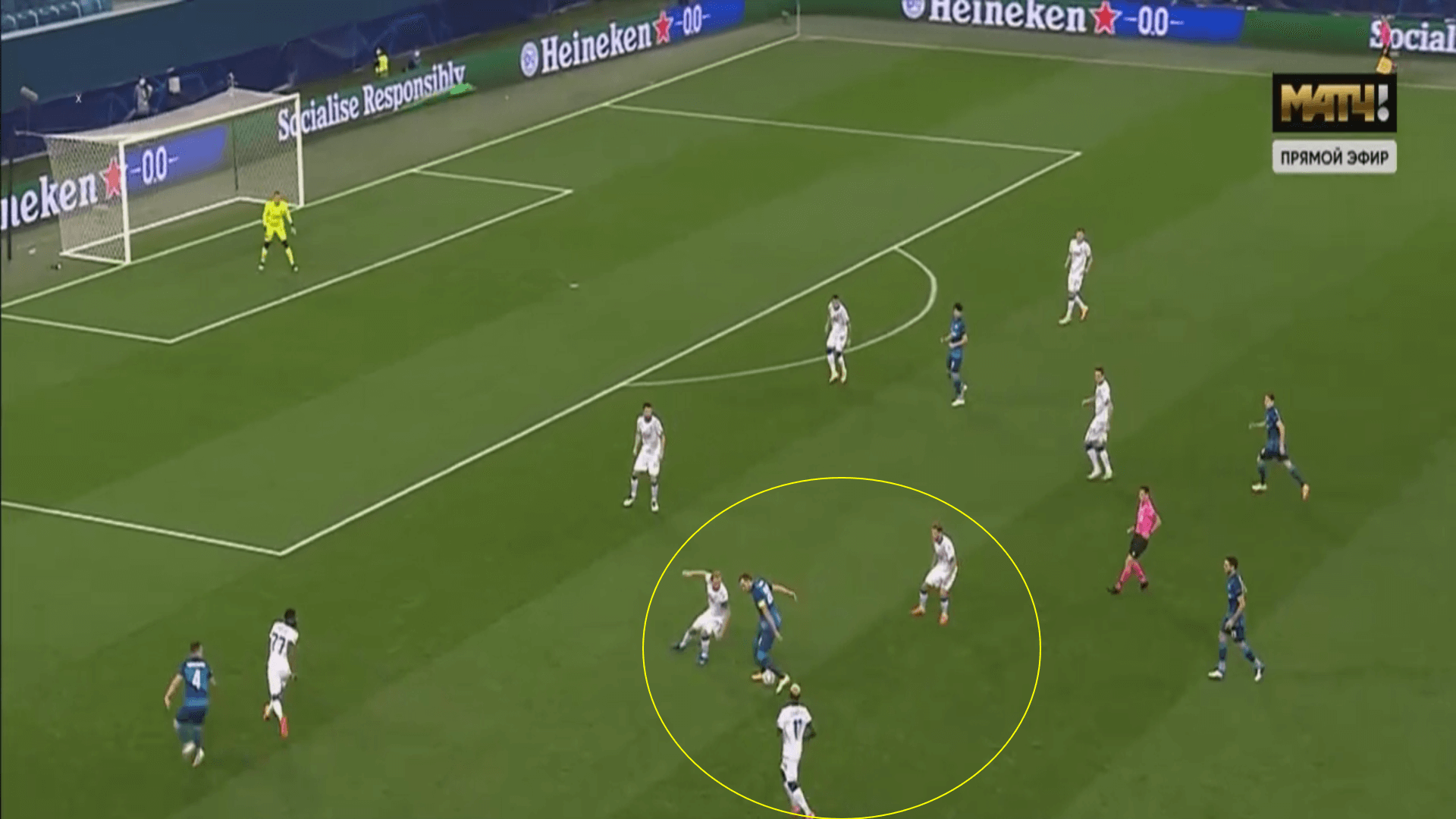 UCL 2020/2021: Zenit St. Petersburg v Club Brugge - tactical analysis tactics