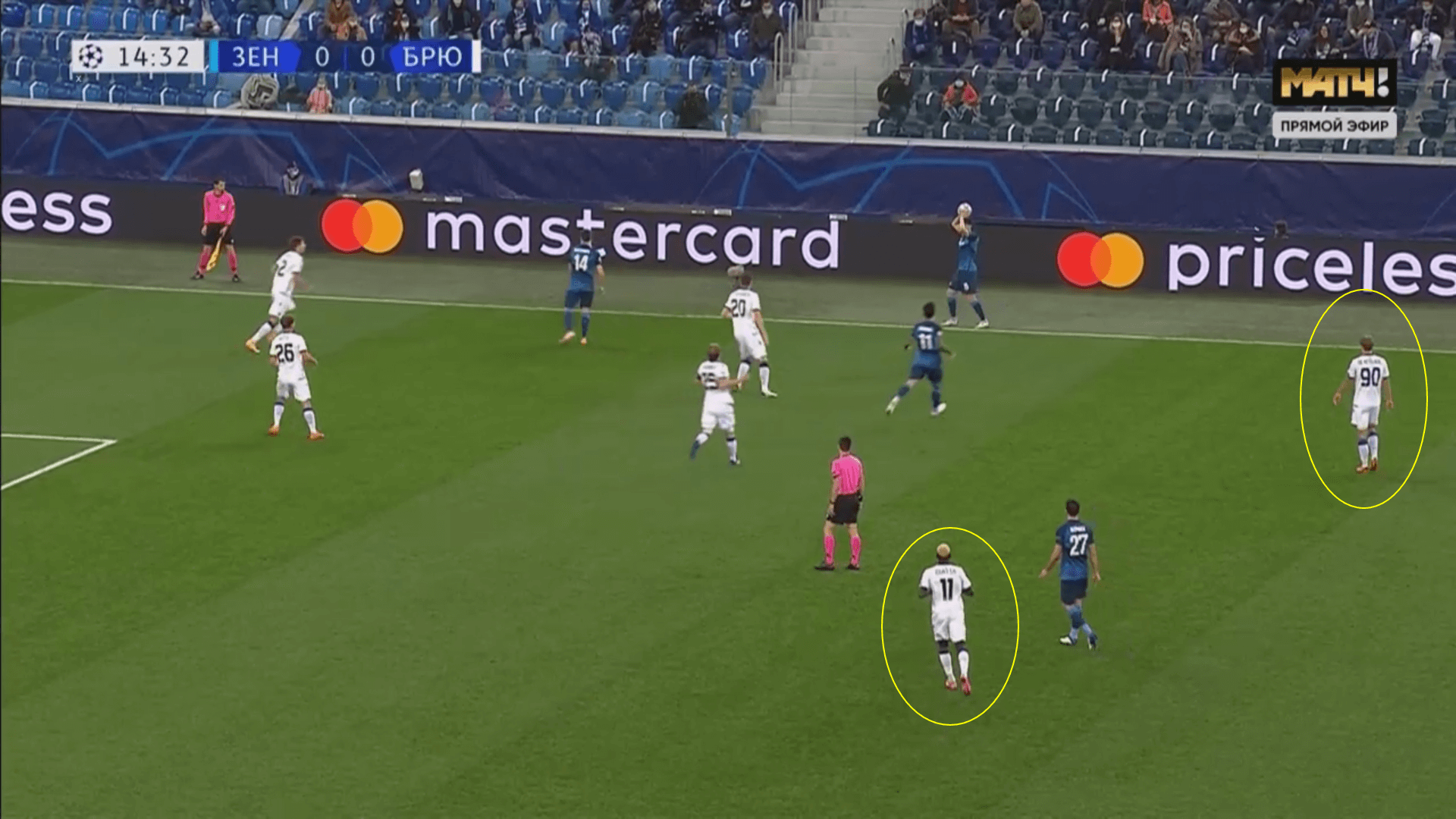 UCL 2020/2021: Zenit St. Petersburg v Club Brugge - tactical analysis tactics