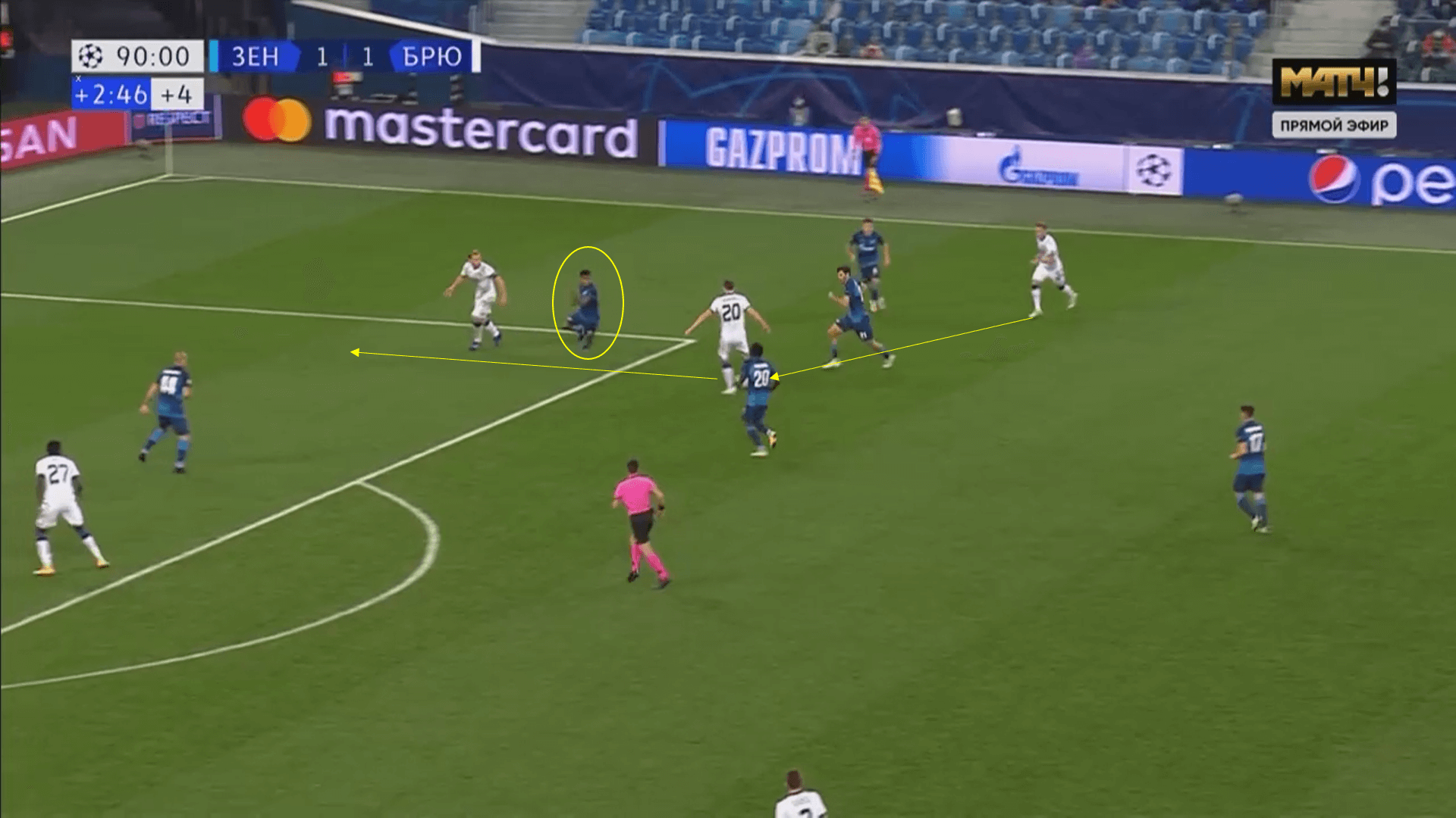 UCL 2020/2021: Zenit St. Petersburg v Club Brugge - tactical analysis tactics