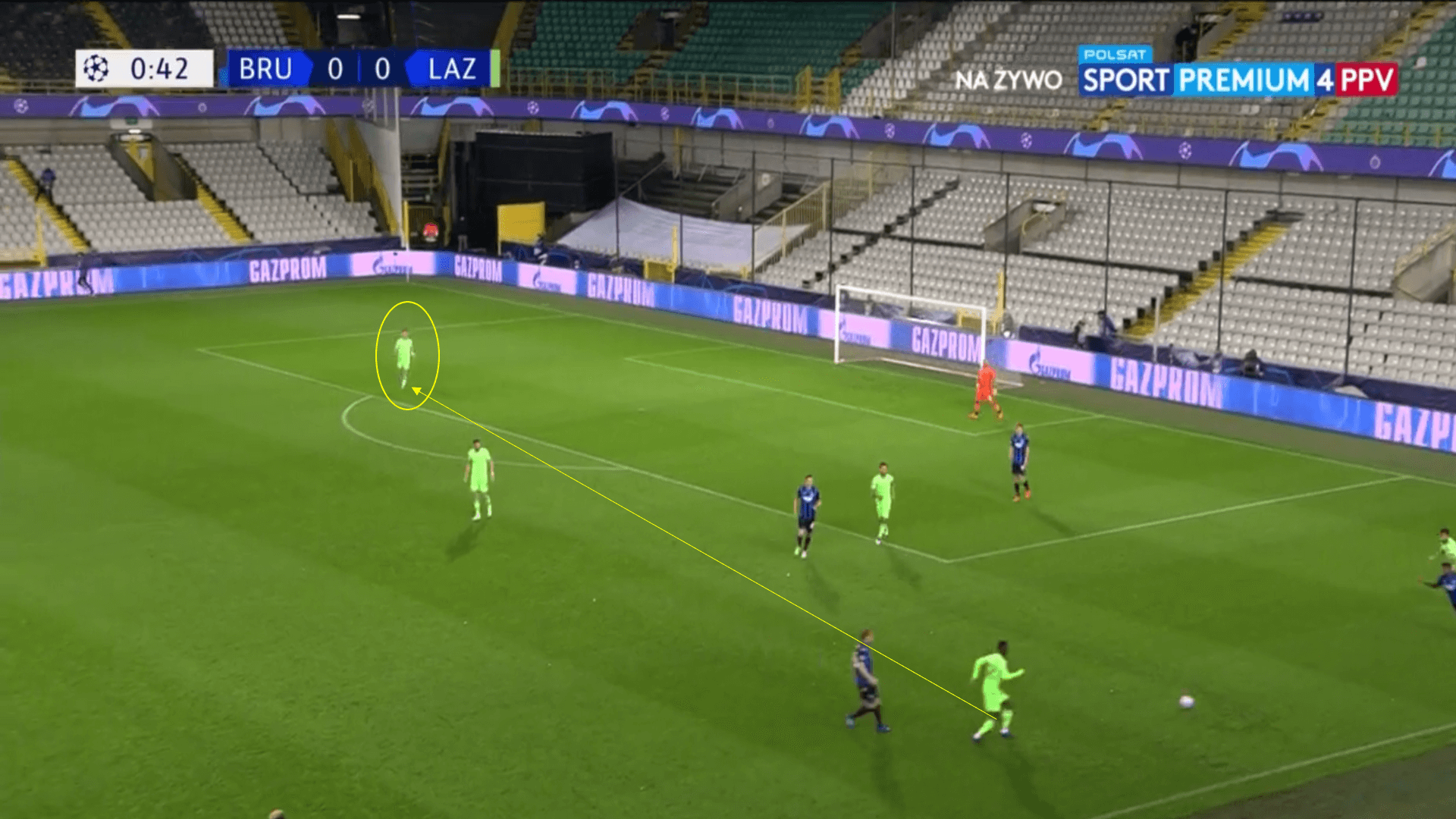 UEFA Champions League 2020/21 - Club Brugge v Lazio - Tactical Analysis Tactics