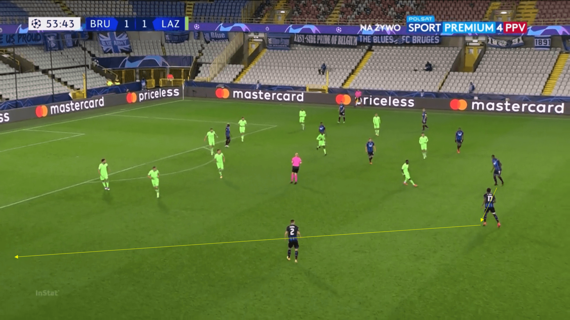 UEFA Champions League 2020/21 - Club Brugge v Lazio - Tactical Analysis Tactics