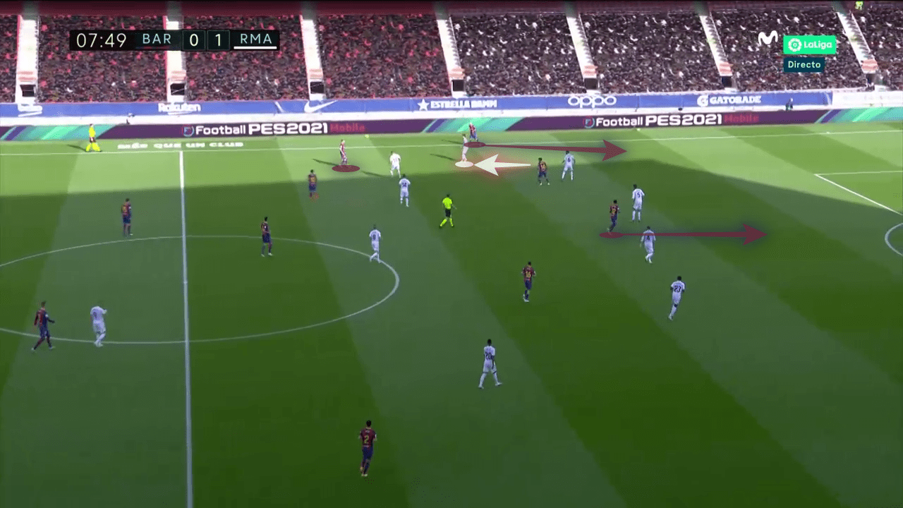 La Liga 2020/21: Barcelona vs Real Madrid - tactical analysis tactics