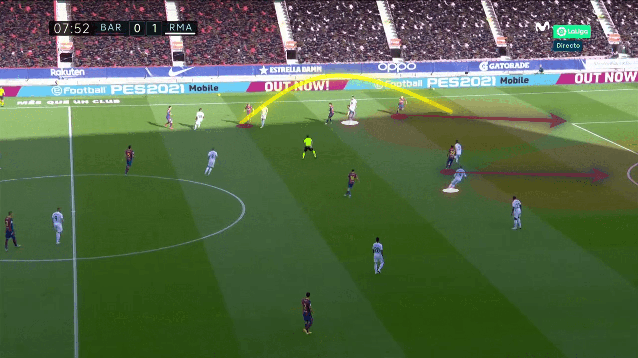 La Liga 2020/21: Barcelona vs Real Madrid - tactical analysis tactics