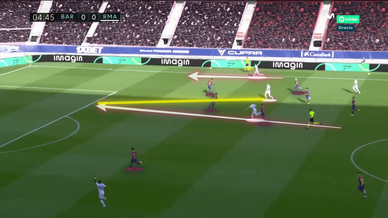 La Liga 2020/21: Barcelona vs Real Madrid - tactical analysis tactics