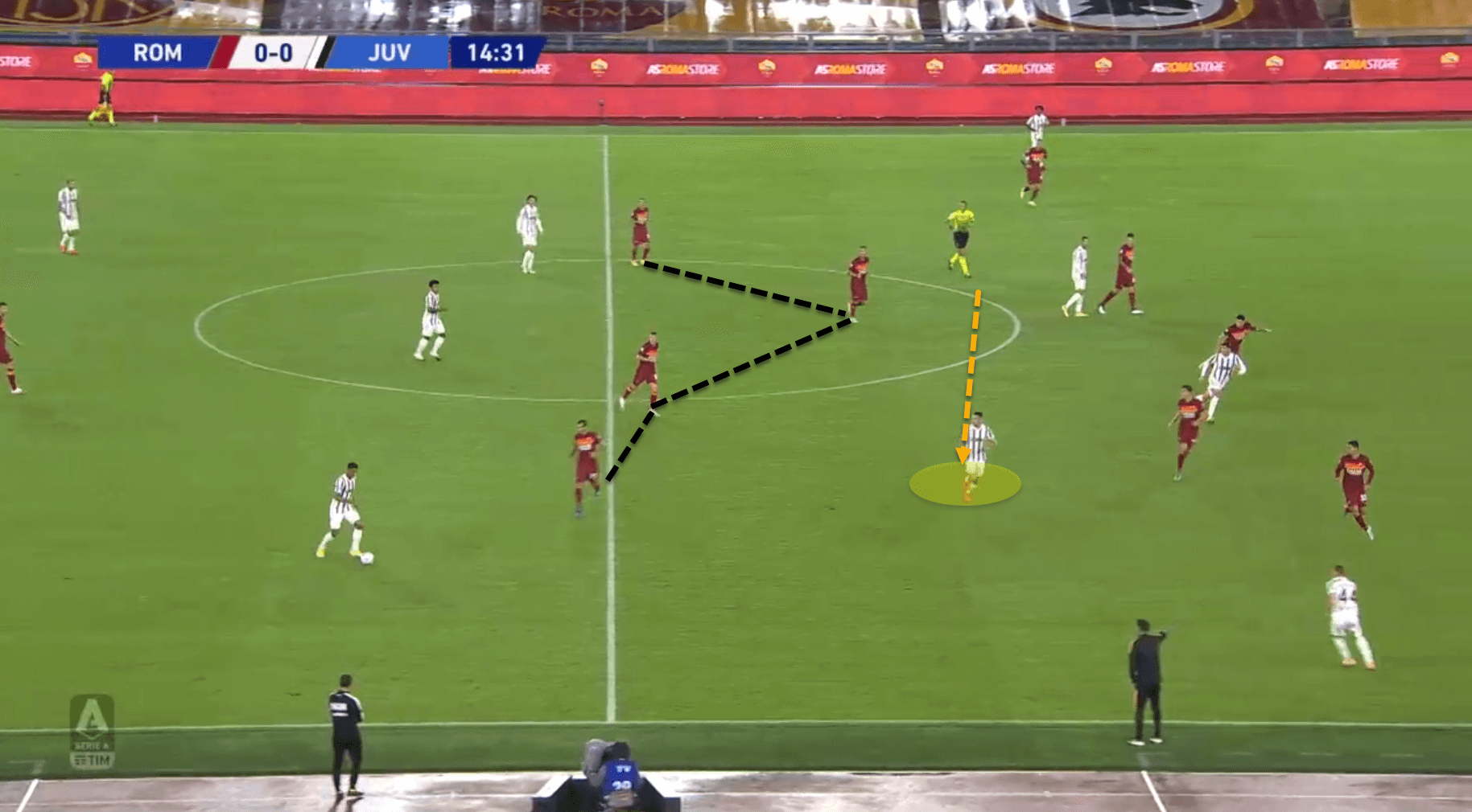 Aaron Ramsey 2020/21: How Andrea Pirlo has used the Welshman so far? – tactical analysis tactics