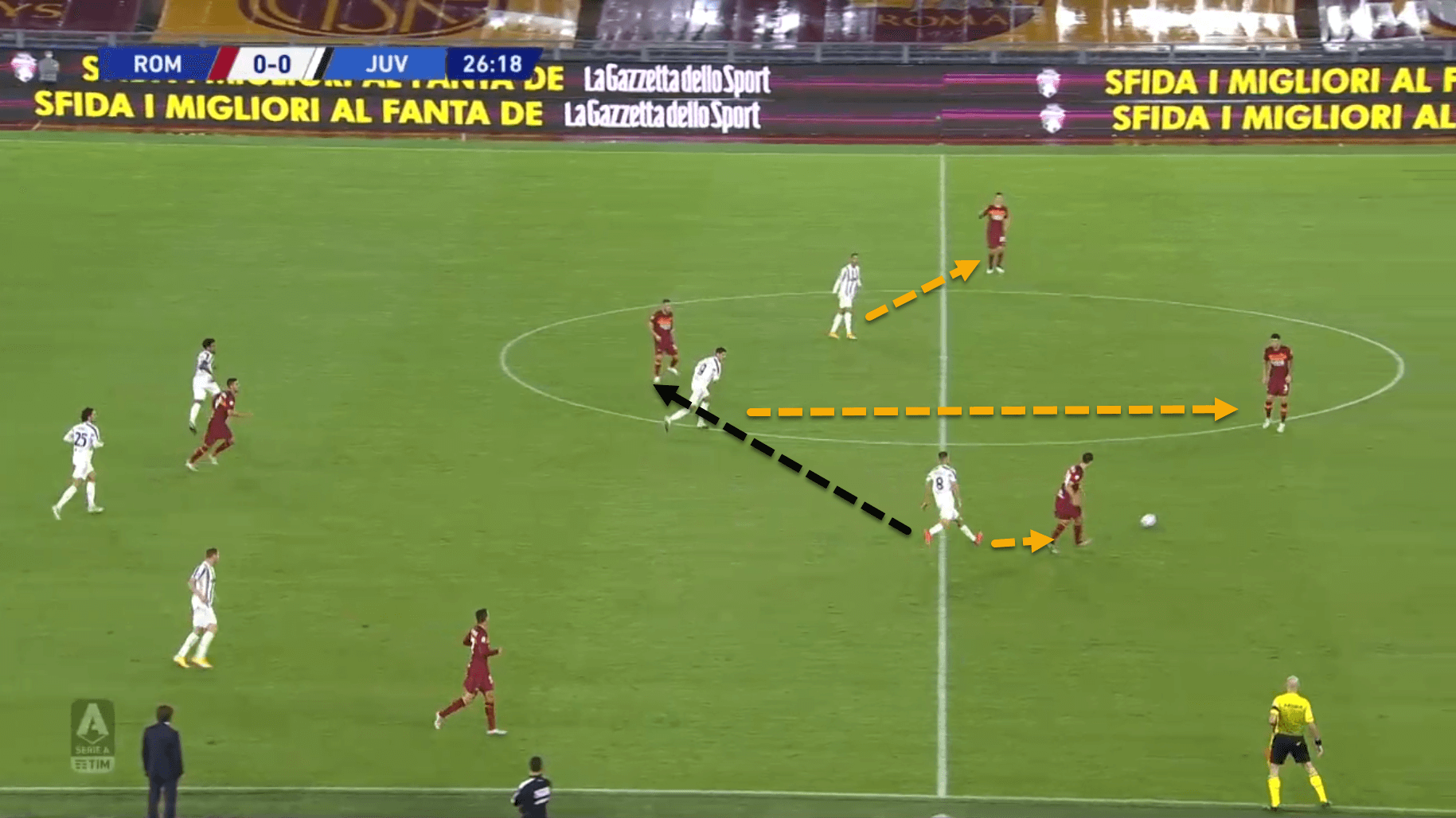 Aaron Ramsey 2020/21: How Andrea Pirlo has used the Welshman so far? – tactical analysis tactics