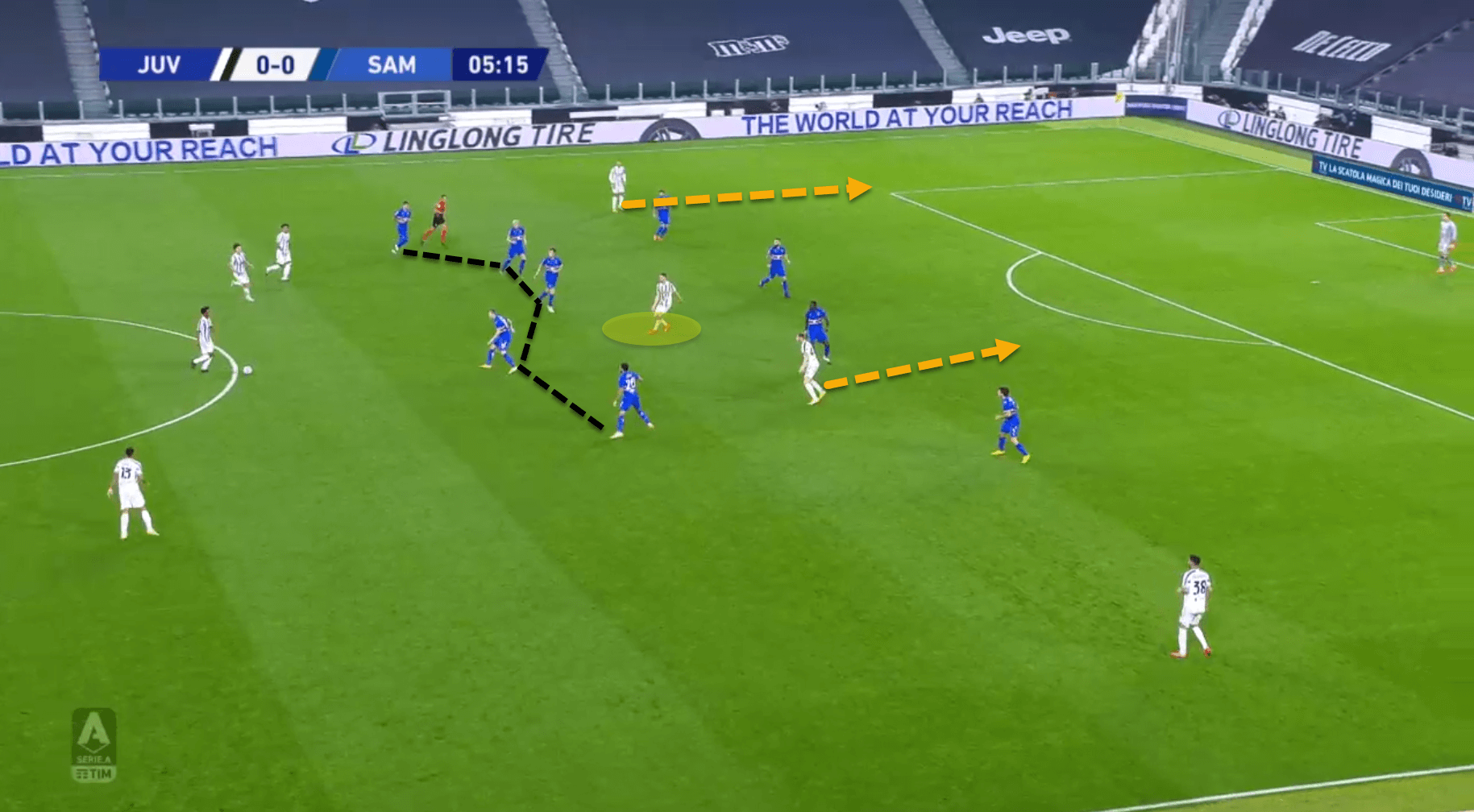 Aaron Ramsey 2020/21: How Andrea Pirlo has used the Welshman so far? – tactical analysis tactics