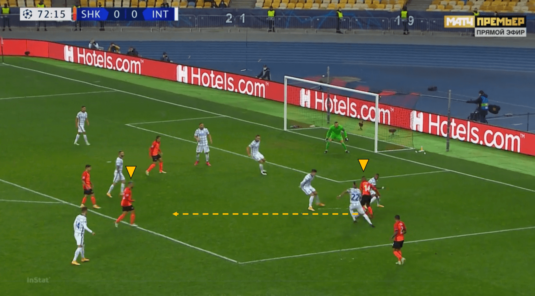 Champions League 2020/21: Shakhtar Donetsk vs Internazionale – Tactical Analysis tactics