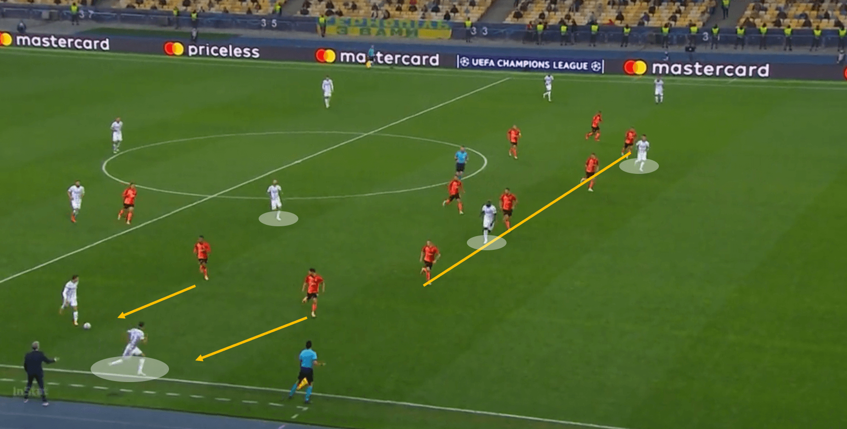 Champions League 2020/21: Shakhtar Donetsk vs Internazionale – Tactical Analysis tactics