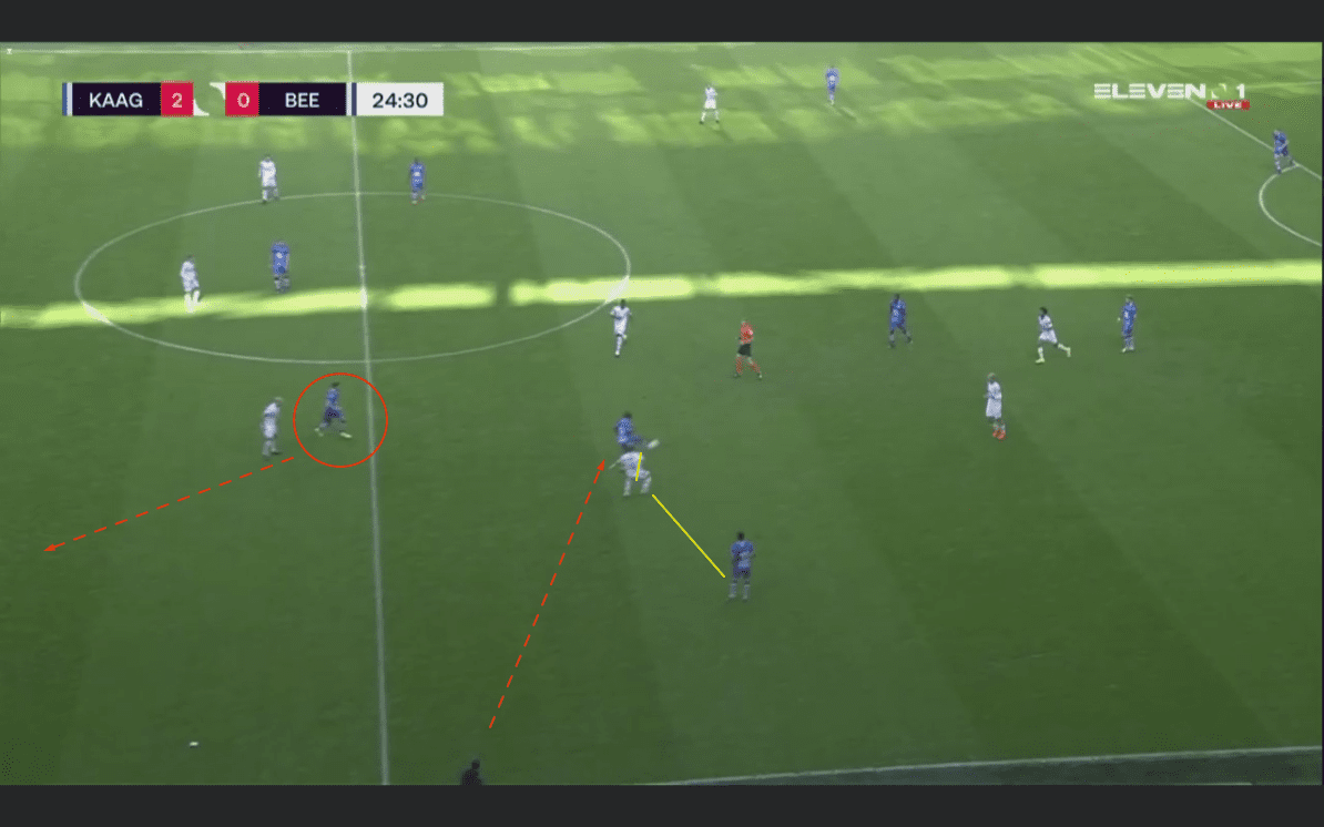 Belgian First Division A 2020/21: Gent vs Beerschot - tactical analysis tactics