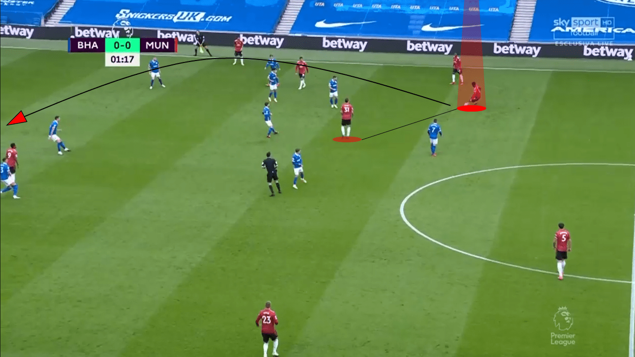 Can Paul Pogba still fit in Manchester United's midfield - scout report tactical analysis tactics