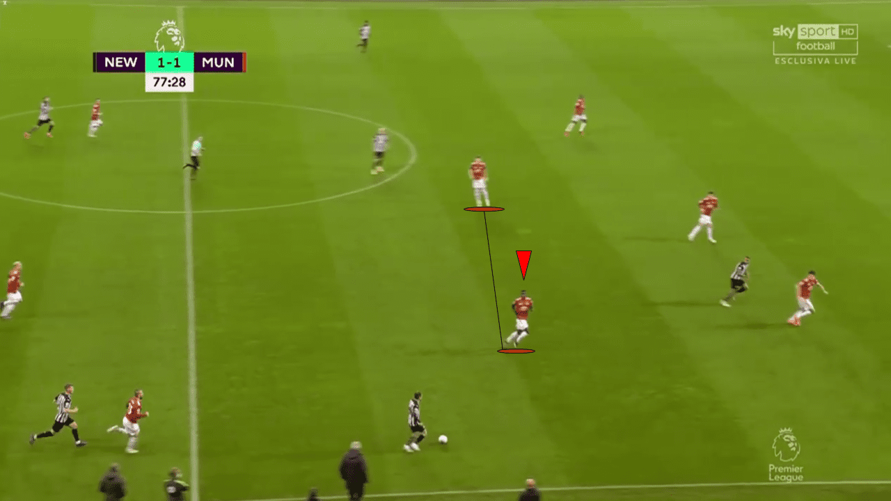 Can Paul Pogba still fit in Manchester United's midfield - scout report tactical analysis tactics