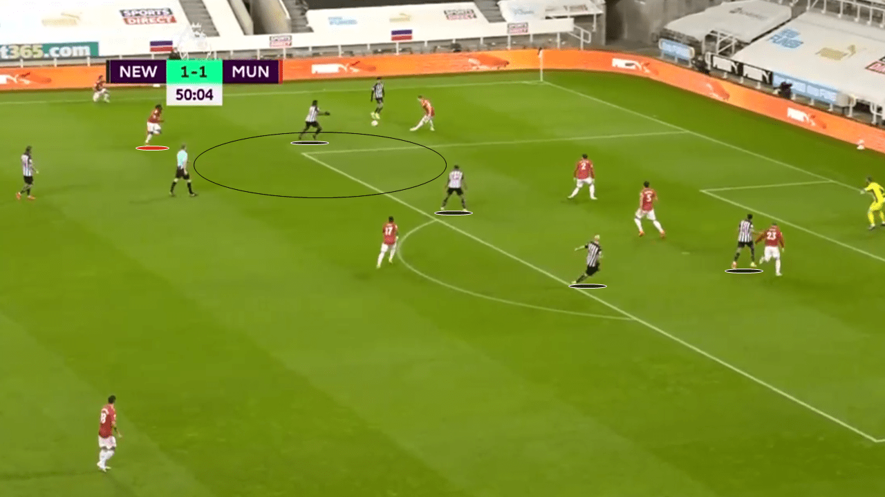 EPL 2020/21: Newcastle United vs Manchester United - tactical analysis tactics