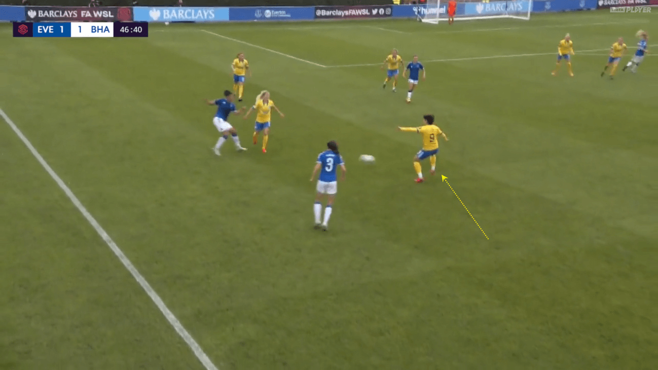 FAWSL 2020/21: Everton vs Brighton - tactical analysis tactics