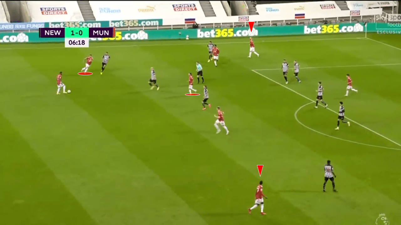 EPL 2020/21: Newcastle United vs Manchester United - tactical analysis tactics