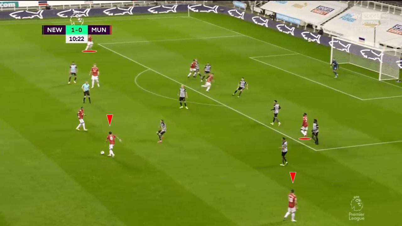 EPL 2020/21: Newcastle United vs Manchester United - tactical analysis tactics