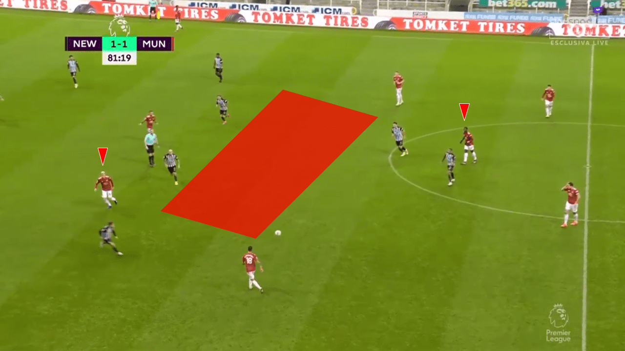 EPL 2020/21: Newcastle United vs Manchester United - tactical analysis tactics