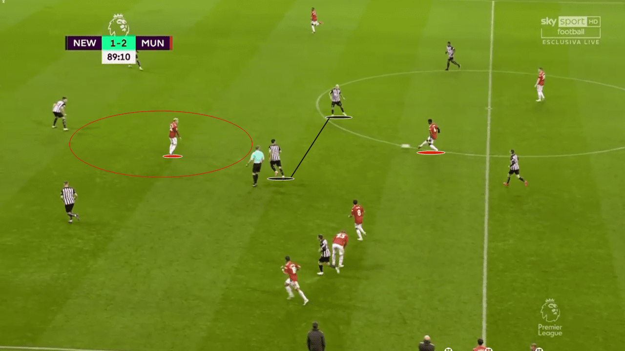 EPL 2020/21: Newcastle United vs Manchester United - tactical analysis tactics