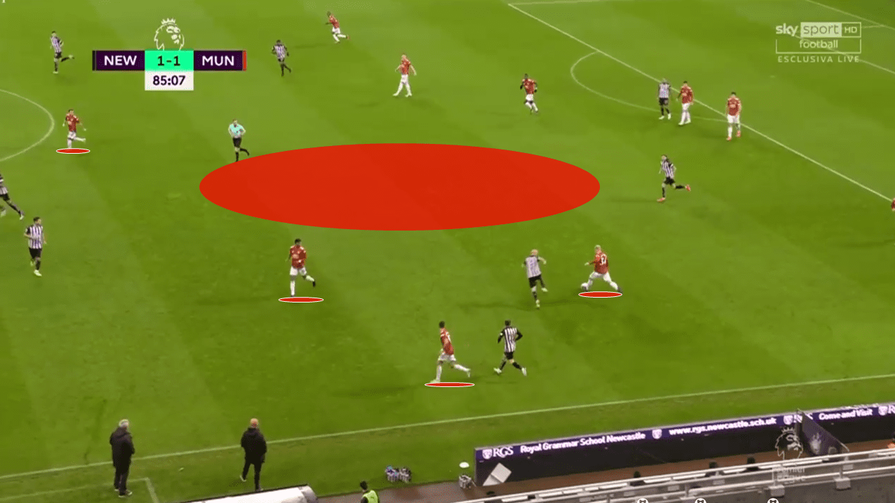 EPL 2020/21: Newcastle United vs Manchester United - tactical analysis tactics