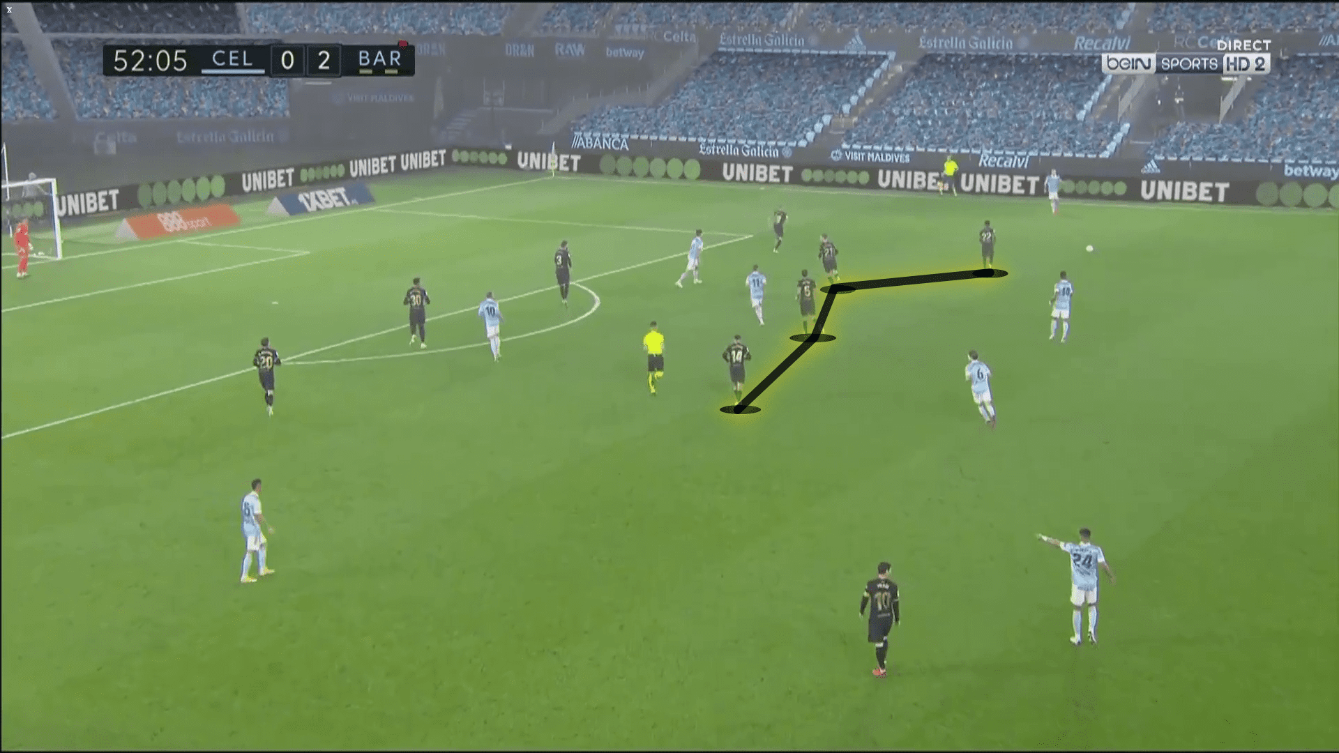 La Liga 2020/21: Celta Vigo vs Barcelona - tactical analysis tactics