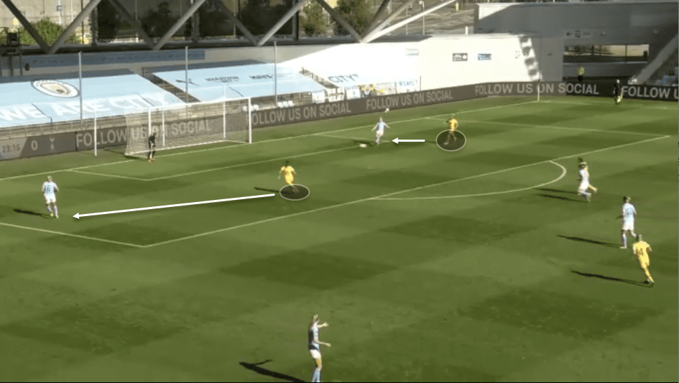 FAWSL 2020/21: Manchester City Women vs Tottenham Hotspur Women - tactical analysis tactics