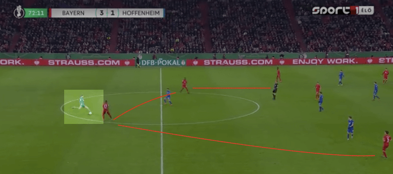 Manuel Neuer: Back to his best? – scout report – tactical analysis tactics