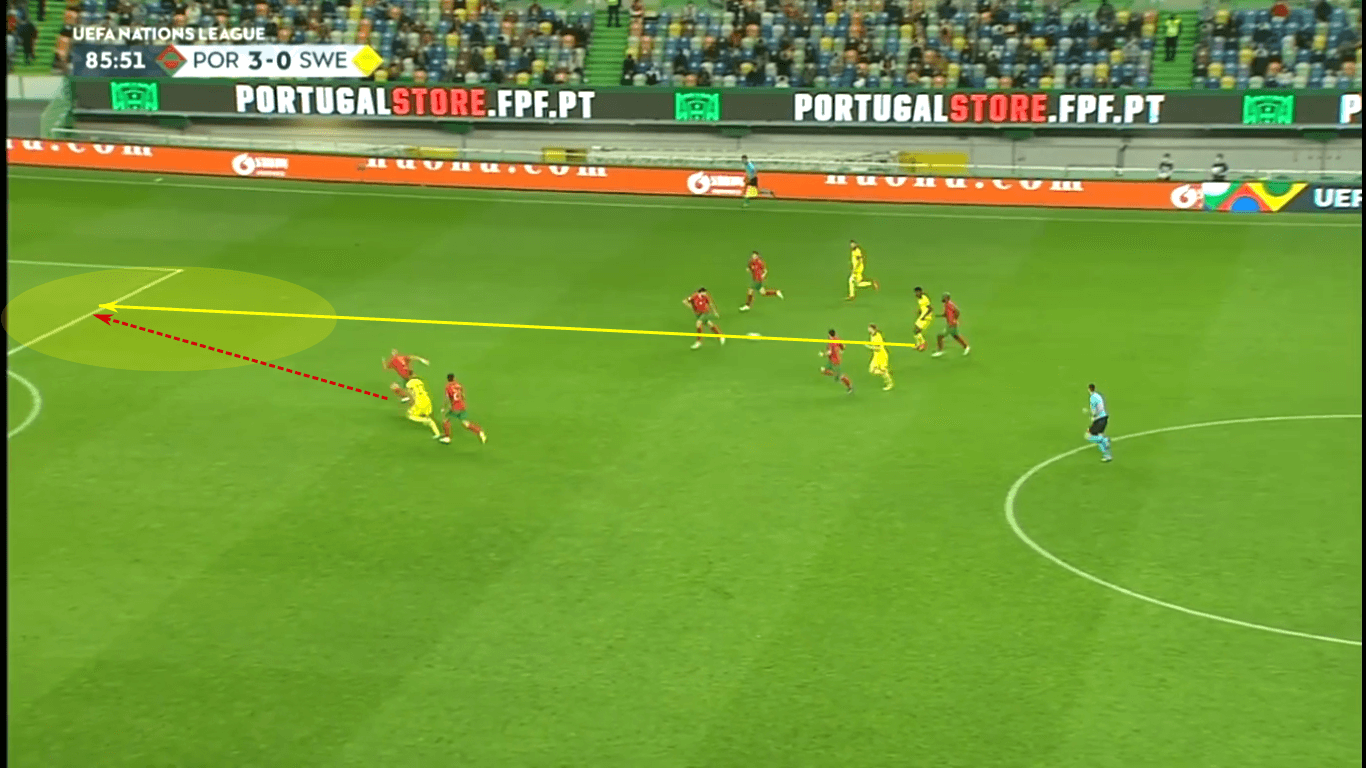 UEFA Nations League 2020/21: Portugal vs Sweden – tactical analysis tactics