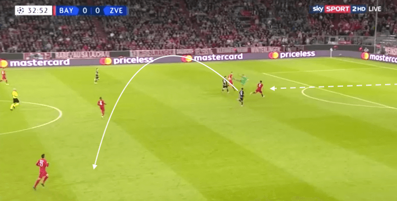 Manuel Neuer: Back to his best? – scout report – tactical analysis tactics