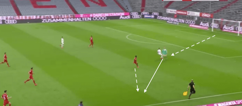 Manuel Neuer: Back to his best? – scout report – tactical analysis tactics