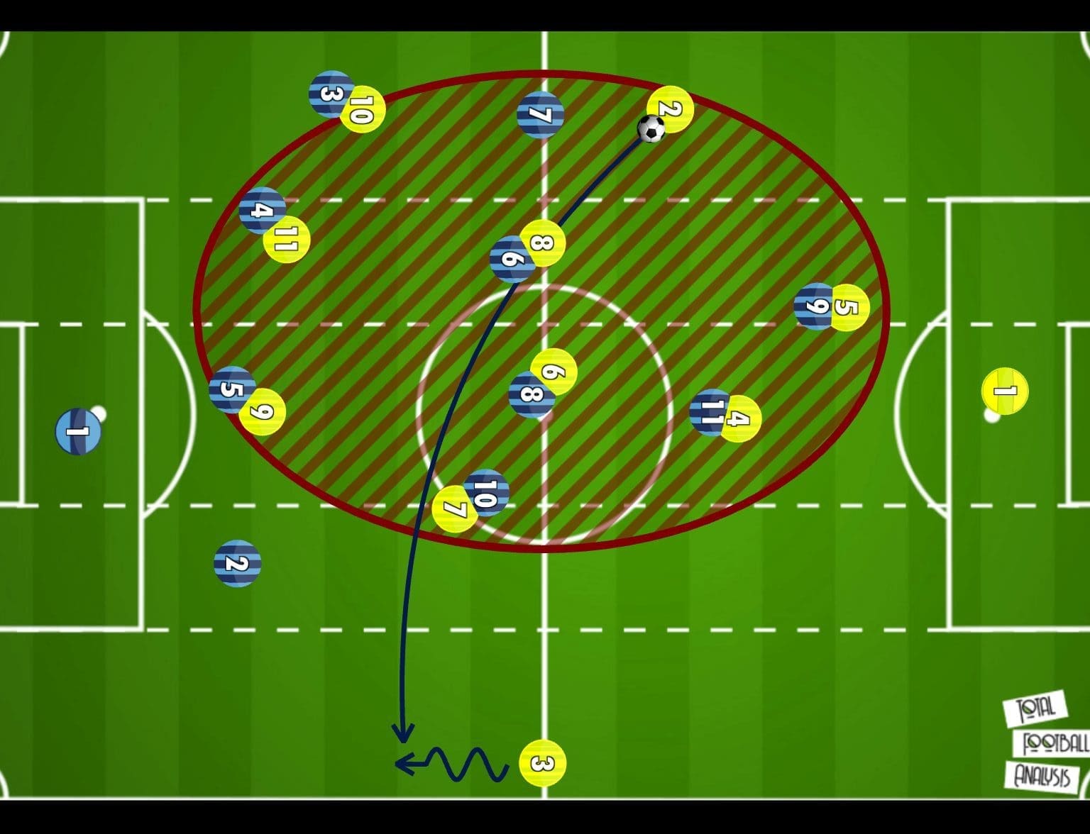 Cadiz FC 2020/21 - scout report tactical analysis tactics